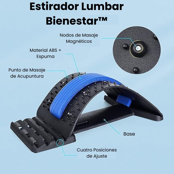 Combo Relajación Total (tapete masajeador+ estirador lumbar)