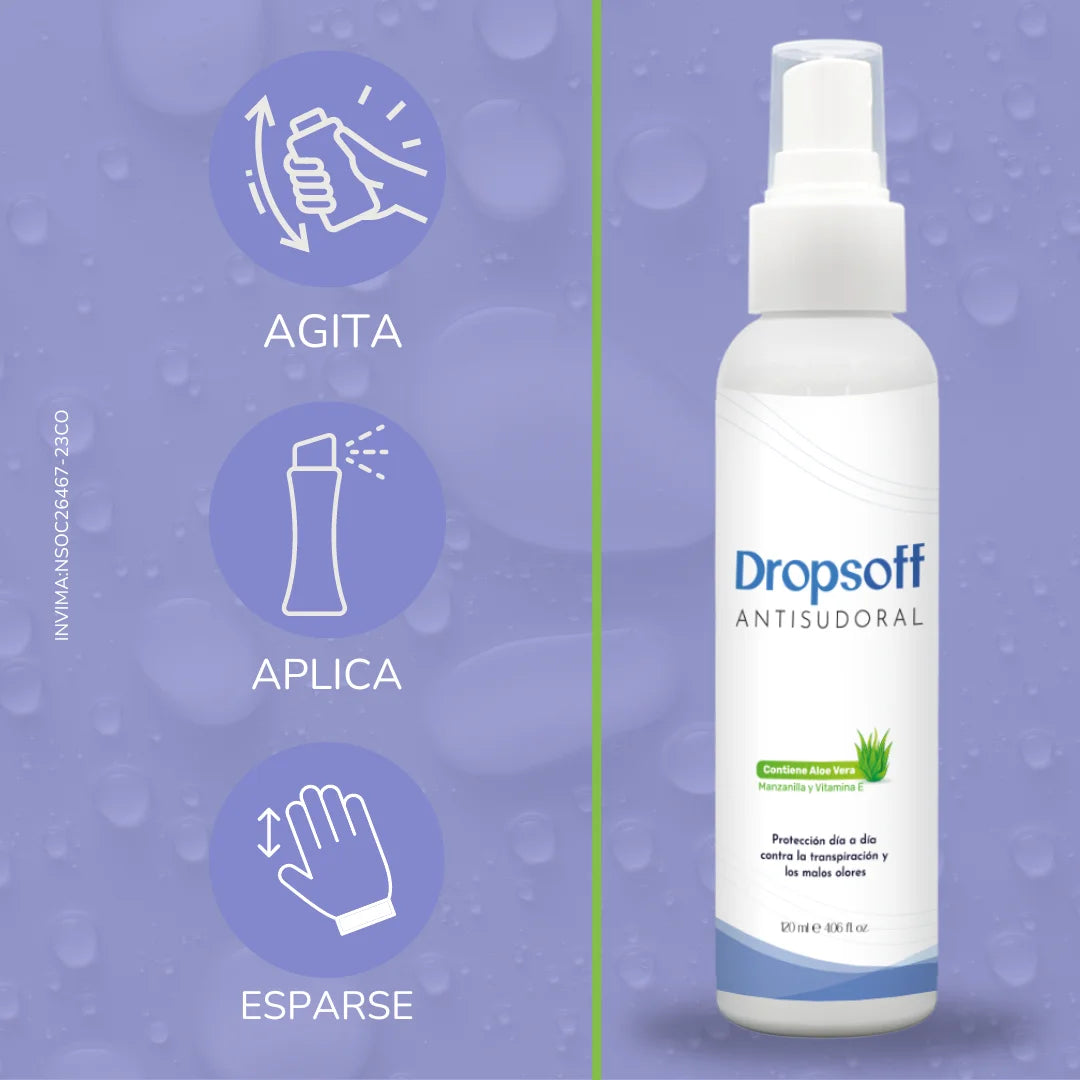 DROPSOFF ® ANTISUDORAL