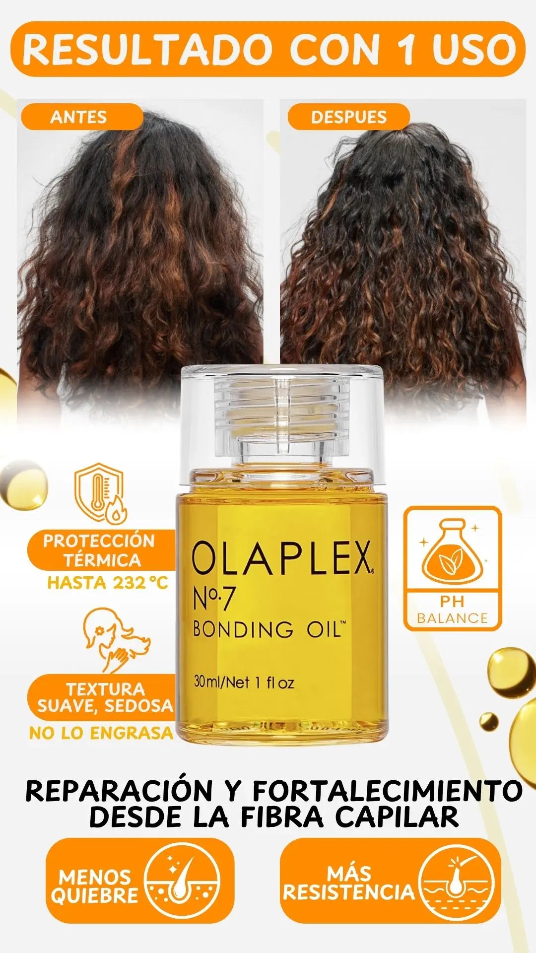 OLAPLEX CAPILAR