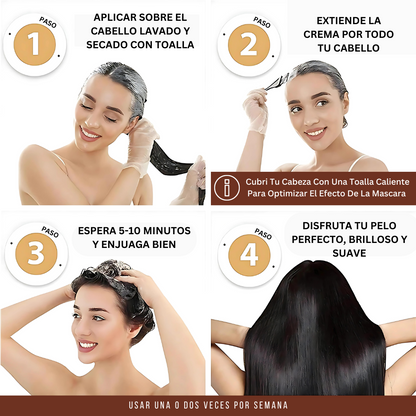 KIT MASCARILLA 300ML+ACEITE 60ML Karseell® (Renueva tu cabello)
